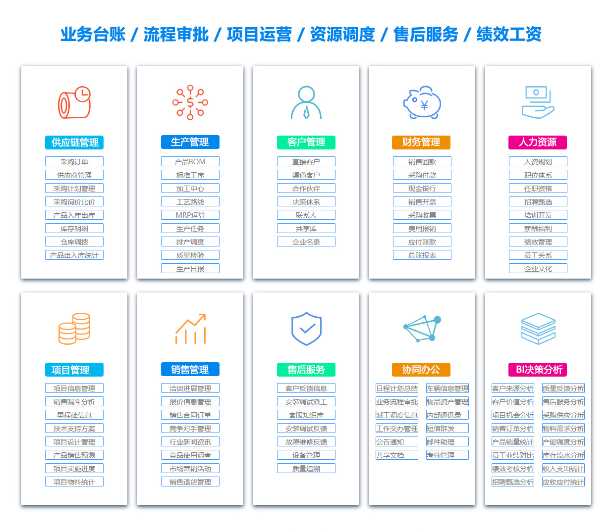 山东BI软件